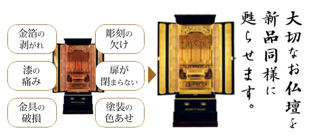 お仏壇の修理